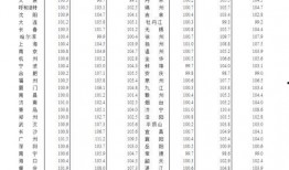 汨罗最新爆料消息公布时间,揭秘事件背后真相，时间线梳理