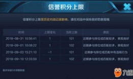 资讯爆料王者机制最新消息,最新爆料揭示游戏平衡调整与更新动态