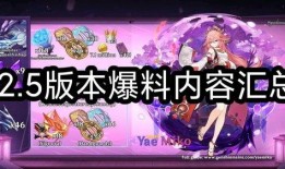 原神5爆料最新,神秘新世界，探索未知冒险的序章