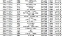 阿厦爆料队员名单最新,最新队员名单大揭秘，精彩阵容即将亮相