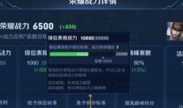 资讯爆料王者机制最新消息,最新爆料揭示游戏平衡调整与更新动态