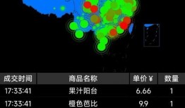 最新点赞量最高八卦爆料,点赞量爆表，神秘八卦事件真相揭晓！