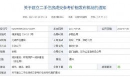苏州中介最新爆料信息,揭秘热门区域房价走势与投资潜力