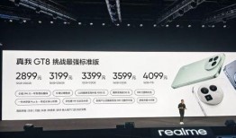 真我gt8最新爆料,揭秘旗舰新机核心亮点与性能突破