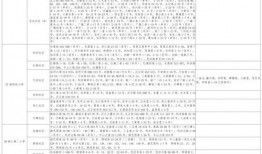 大转盘最新爆料视频大全,精彩瞬间一网打尽