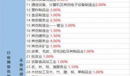 大转盘最新爆料视频大全,精彩瞬间一网打尽